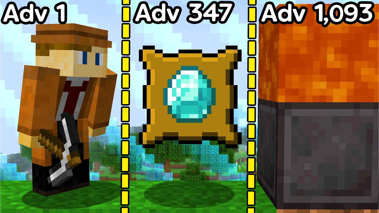 Every Advancement Expands the Border