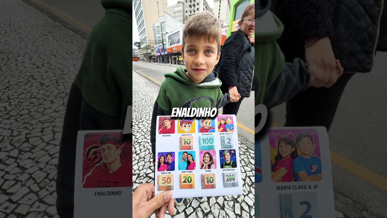 QUAL YOUTUBER VOCÊ ACHA MAIS LEGAL?
