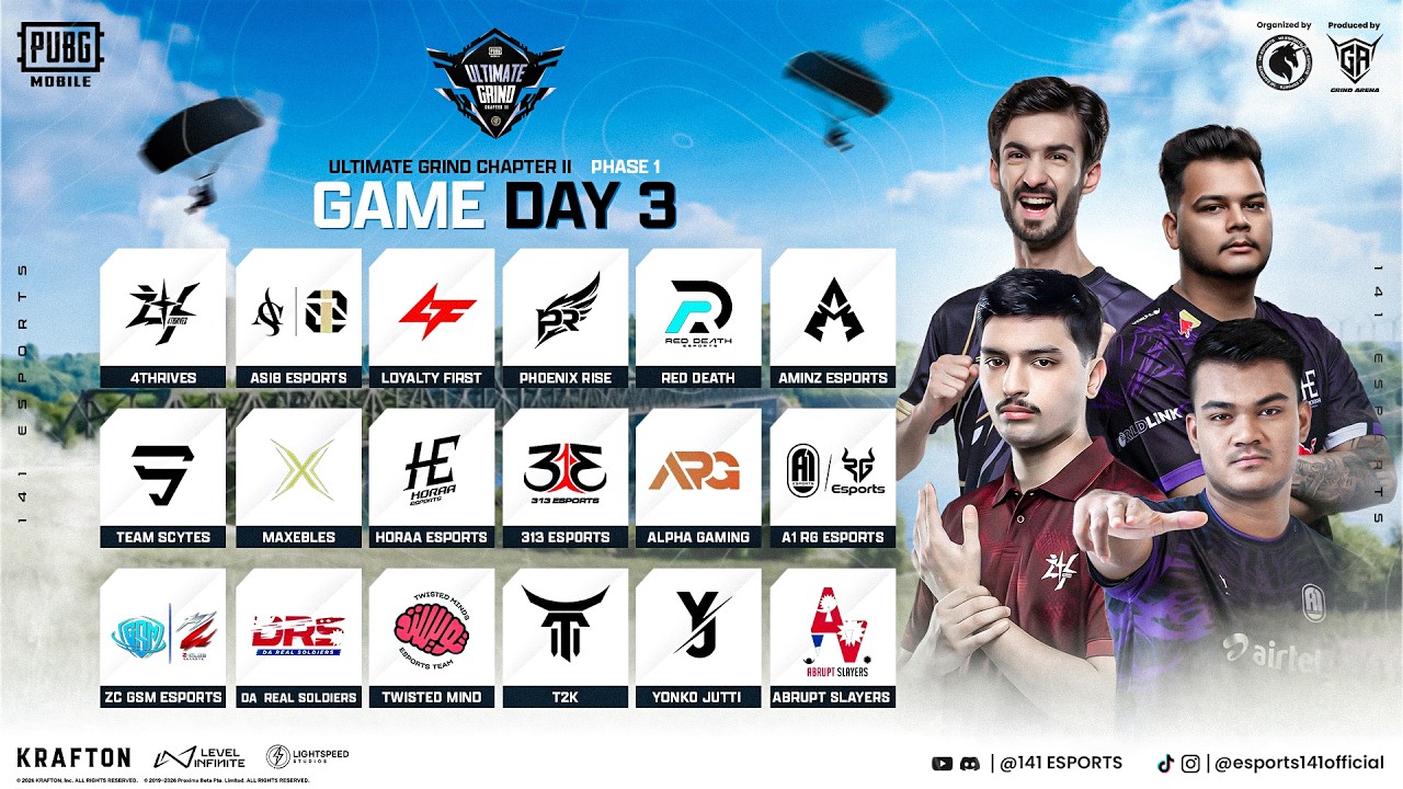 PUBGM 141 ULTIMATE GRIND CHAPTER II - FT. #4T #HORAA #ASI8 #SCYTES #LF #DRS #A1