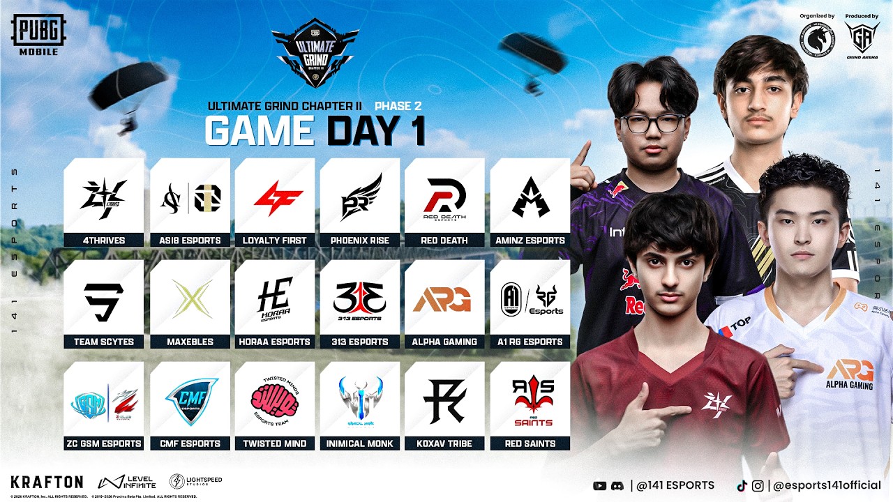 PUBGM 141 ULTIMATE GRIND CHAPTER II PHASE 2 - FT. #4T #HORAA #ASI8 #SCYTES #LF #A1