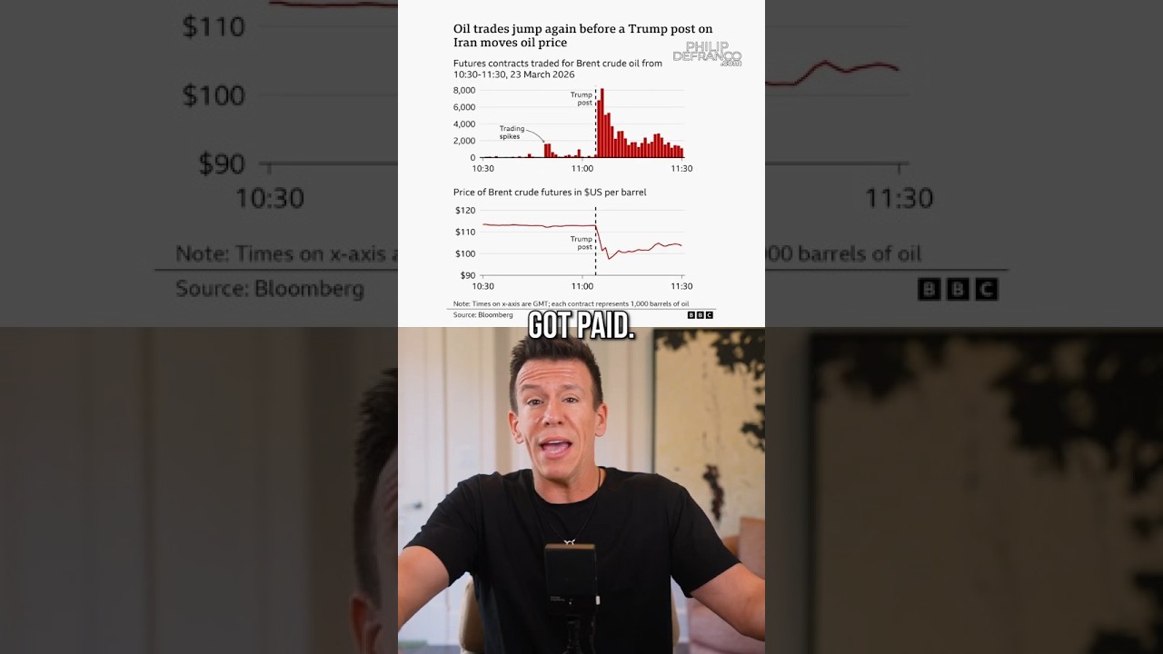 Insider Trading at the White House Is an Open Secret