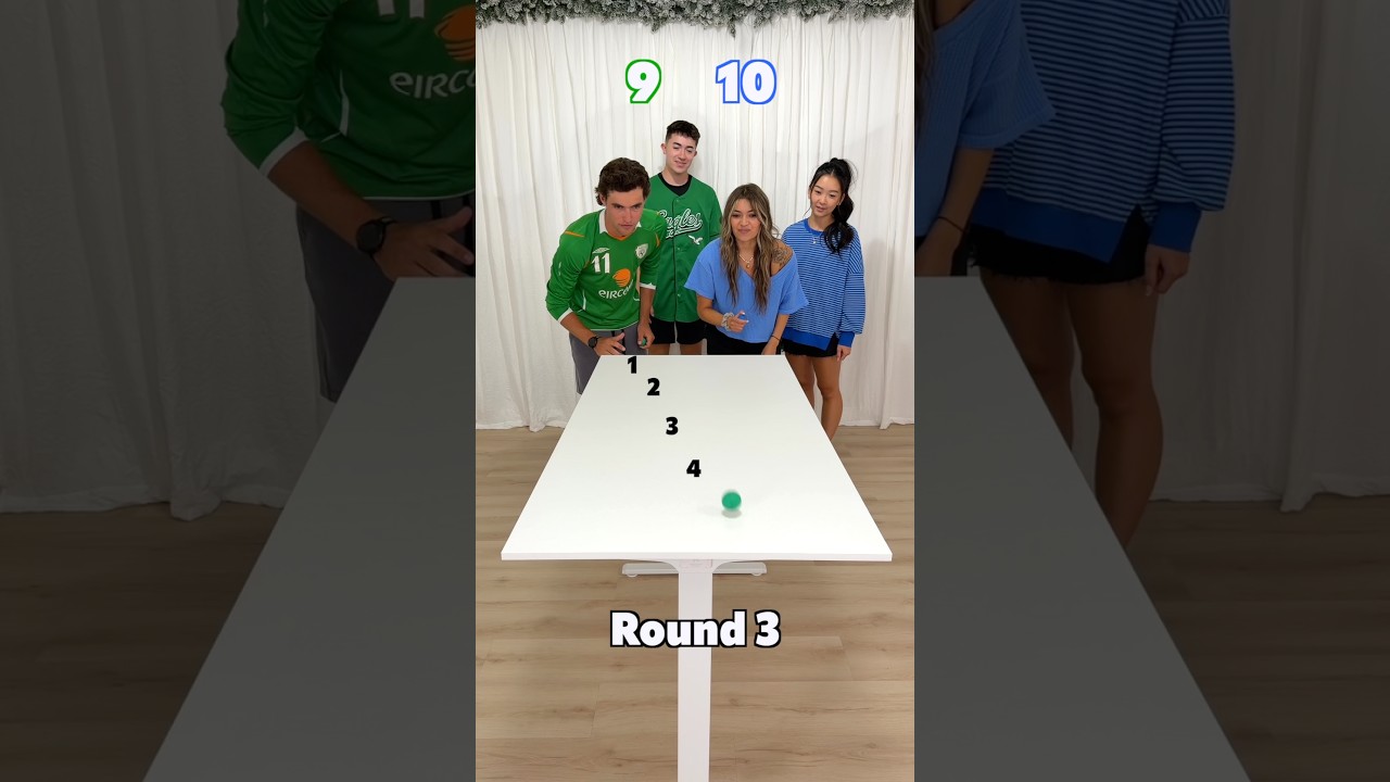 Most Points Wins!