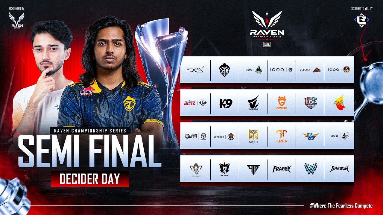 Raven Championship Series Semi Finals DAY - 2 | FT. #Apexgaming #godlike #soul #rntx #8bit