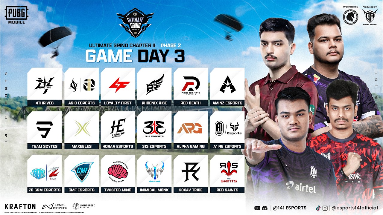 PUBGM 141 ULTIMATE GRIND CHAPTER II PHASE 2 - THE LAST BATTLE - FT. #4T #HORAA #ASI8 #SCYTES #LF #A1