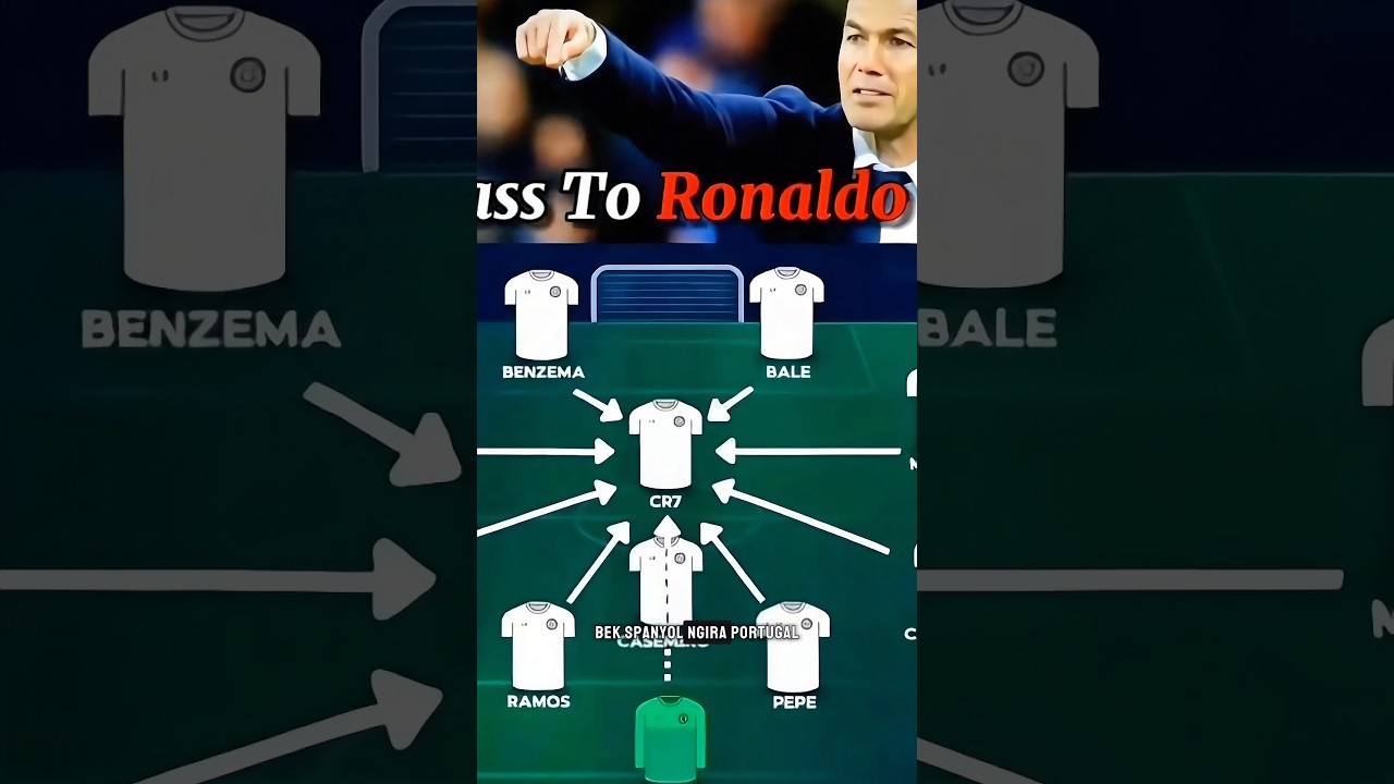 Momen jenius Cristiano Ronaldo IQ 99999+ #shorts