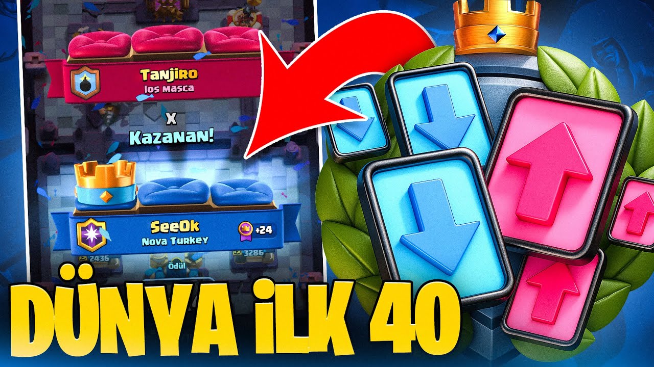 Kupada Mega Çekilişli Oynadım!