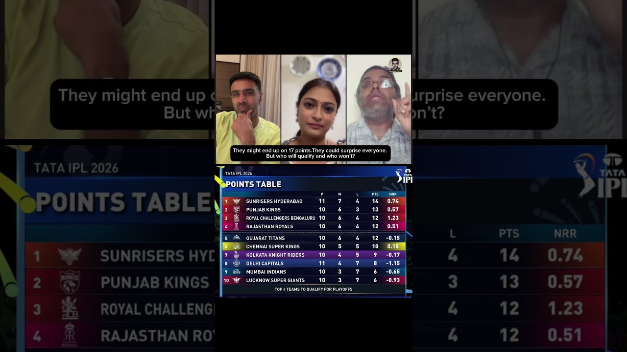 Anything Can Happen. #ipl